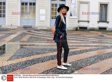 Street fashion na Tygodniu mody w Mediolanie - zima 2018/2019