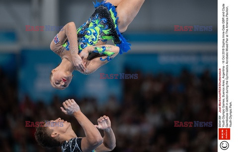 Letnie Młodzieżowe Igrzyska Olimpijskie 2018 w Buenos Aires