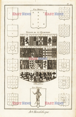 Bridgeman - archiwalia