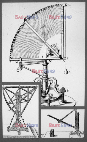 Astronomia i astrologia