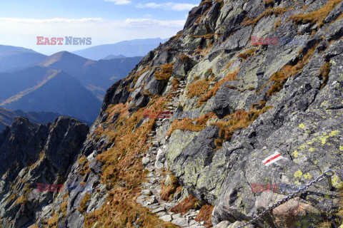 Polskie Tatry Albin Marciniak