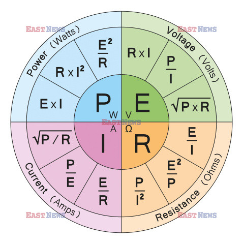 SPL RF Sep 2023