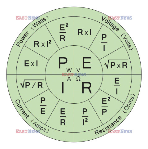 SPL RF Sep 2023