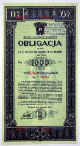 Polskie banknoty i monety