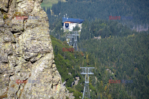 Polskie Tatry Albin Marciniak