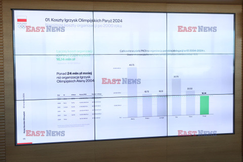 Konferencja PKOl