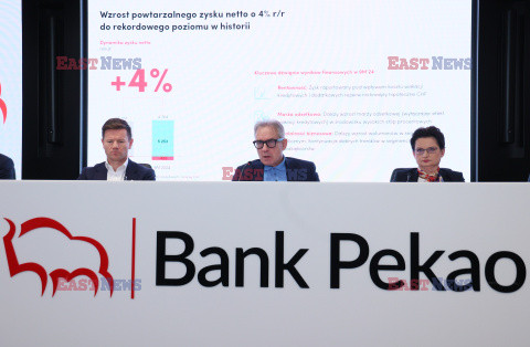 Wyniki finansowe Banku Pekao S.A. w III kw. 2024 roku