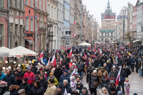 Narodowe Święto Niepodległości