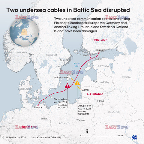 Kable na dnie Bałtyku uszkodzone