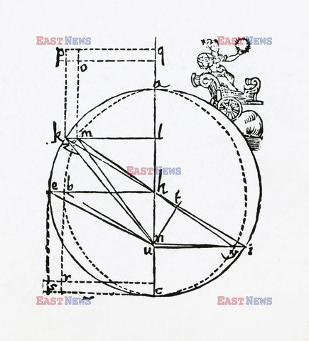 Astronomia i astrologia