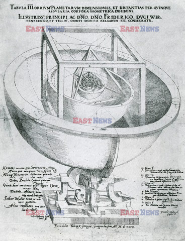 Astronomia i astrologia