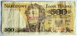 Polskie banknoty i monety