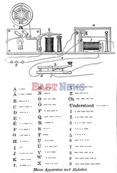 Science Source ftp Apr 2015