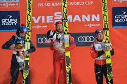 FIS Ski Jumping World Cup Wisla 2017