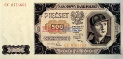 Polskie banknoty i monety