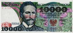 Polskie banknoty i monety