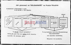 Wybory parlamentarne 1989