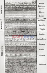 Design Pics/Historical RM Images