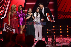 Finał The Voice Kids