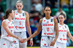 Kwalifikacjie do Mistrzostw Europy Kobiet EuroBasket 2025