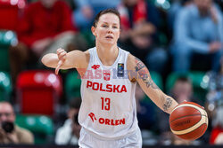 Kwalifikacjie do Mistrzostw Europy Kobiet EuroBasket 2025