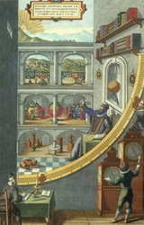 Astronomia i astrologia