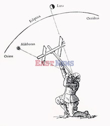 Astronomia i astrologia