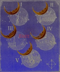 Astronomia i astrologia