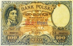 Polskie banknoty i monety